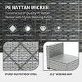 thumbnail image 2 of Rattan Patio Conversation Set with Waterproof Cushions & Leveler, 7 Piece Outdoor Patio Furniture Set with Glass Top Coffee Table, Outdoor Sectional Sofa for Backyard, Poolside, Gazebo, Easy Assembly, 2 of 8
