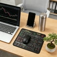 thumbnail image 6 of Stock Market Trading Mouse Pad - Day Trading Auxiliary Office Pad, Non-Slip Rubber Desk Mat, 6 of 7