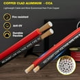 thumbnail image 2 of RELIAGINT 14 AWG Low Voltage Wire 30 ft, CCA Red/Black Flexible Cable, 2 of 6