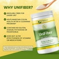 thumbnail image 4 of UniFiber by Dr. Natura 8.4oz, 4 of 4