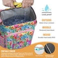 thumbnail image 4 of Bloom Print Insulated Cooler Backpack - 20L High Capacity, Keeps Contents Cold/Hot for 20 Hours, 4 of 5