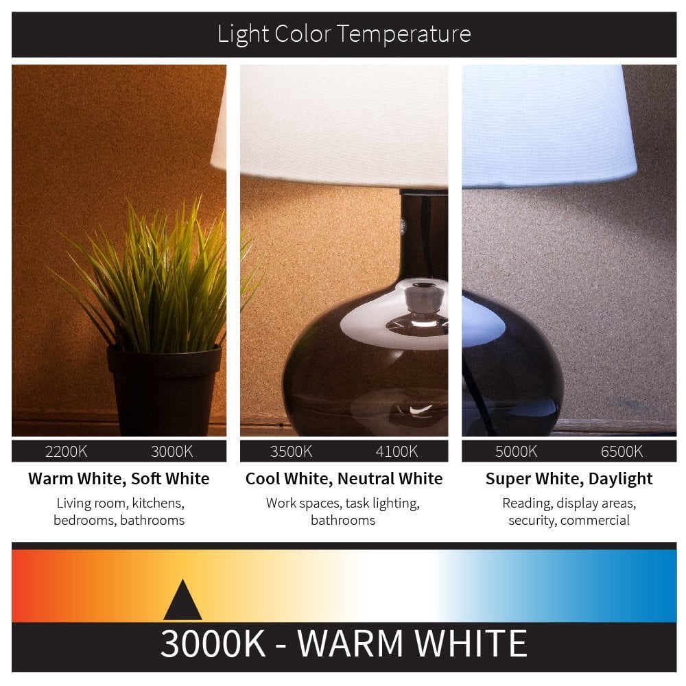 24-Pack Sunlite PAR30 LED Long Neck Bulbs, 3000K Warm White, Dimmable, 10 Watt (75W Equivalent), Medium (E26) Base, ETL Listed