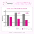 thumbnail image 5 of Vitauthority Multi Collagen Burn, Collagen Peptides Powder for Women, Unflavored, 20 Servings, 5 of 10