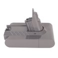 thumbnail image 1 of Batería de Repuesto Sincero para Aspiradora de Mano 1500 mAh 21.6 V DC58 DC59 DC61 DC62 DC72 DC74 SV03 SV04 SV05 SV06 SV07, 1 of 10