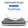 thumbnail image 4 of Laptop Sleeve Bag for 11 12 13.3 14 15 15.6 Inch Notebook Case for Macbook Air Pro 13 Case Men Women's Waterproof Shockproof Bag (ROYAL BLUE,For 12 Inch), 4 of 7