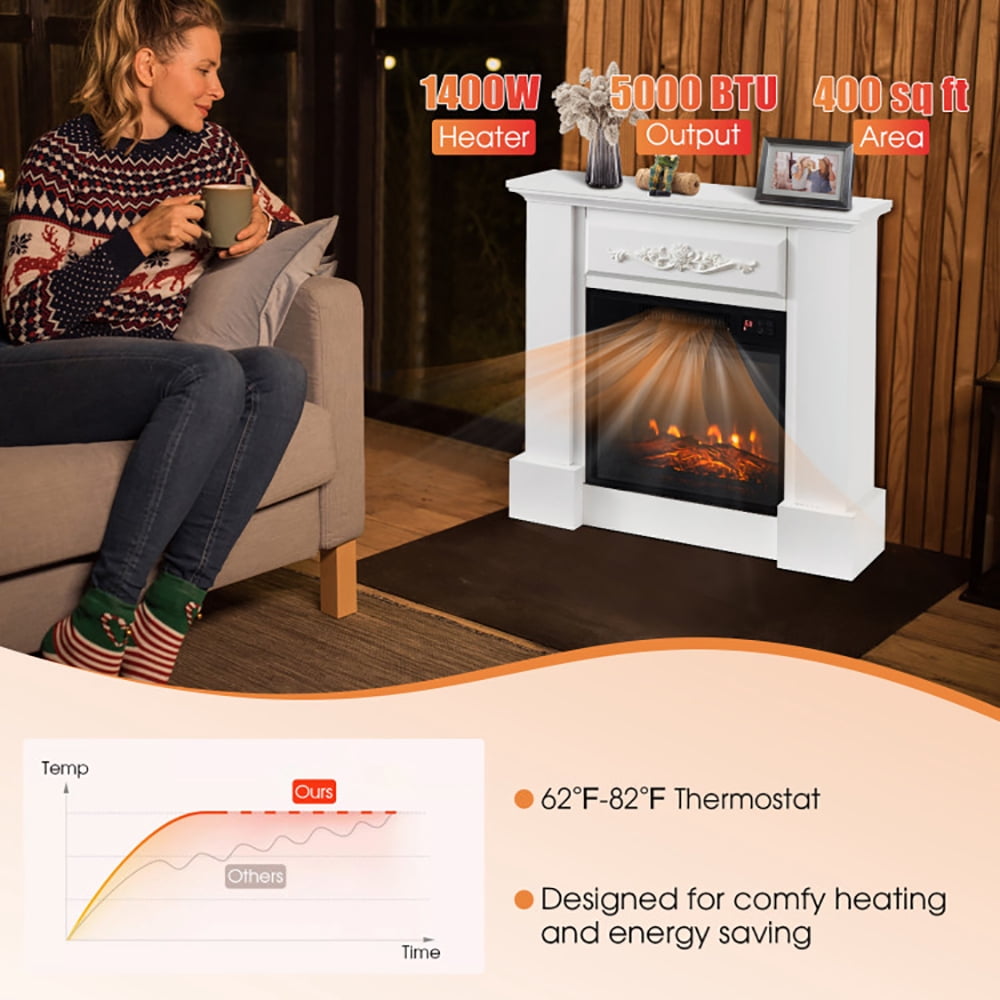 Kadyn Heater,Fireplace, Electric Fireplace, Fireplace Heater,1400W TV Stand Electric Fireplace Mantel with Remote Control-White
