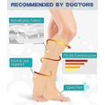 thumbnail image 4 of (3 Pairs) S-XXL Compression Socks Knee High 20-30mmHg Graduated Mens Womens, 4 of 5