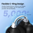 thumbnail image 3 of Auriculares con clip PIEGRICDIAT Auriculares abiertos Bluetooth 5.4, 3 of 9