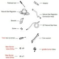 thumbnail image 6 of Natural Gas Conversion Kit For Prokan Pro Elite Grill, 6 of 8