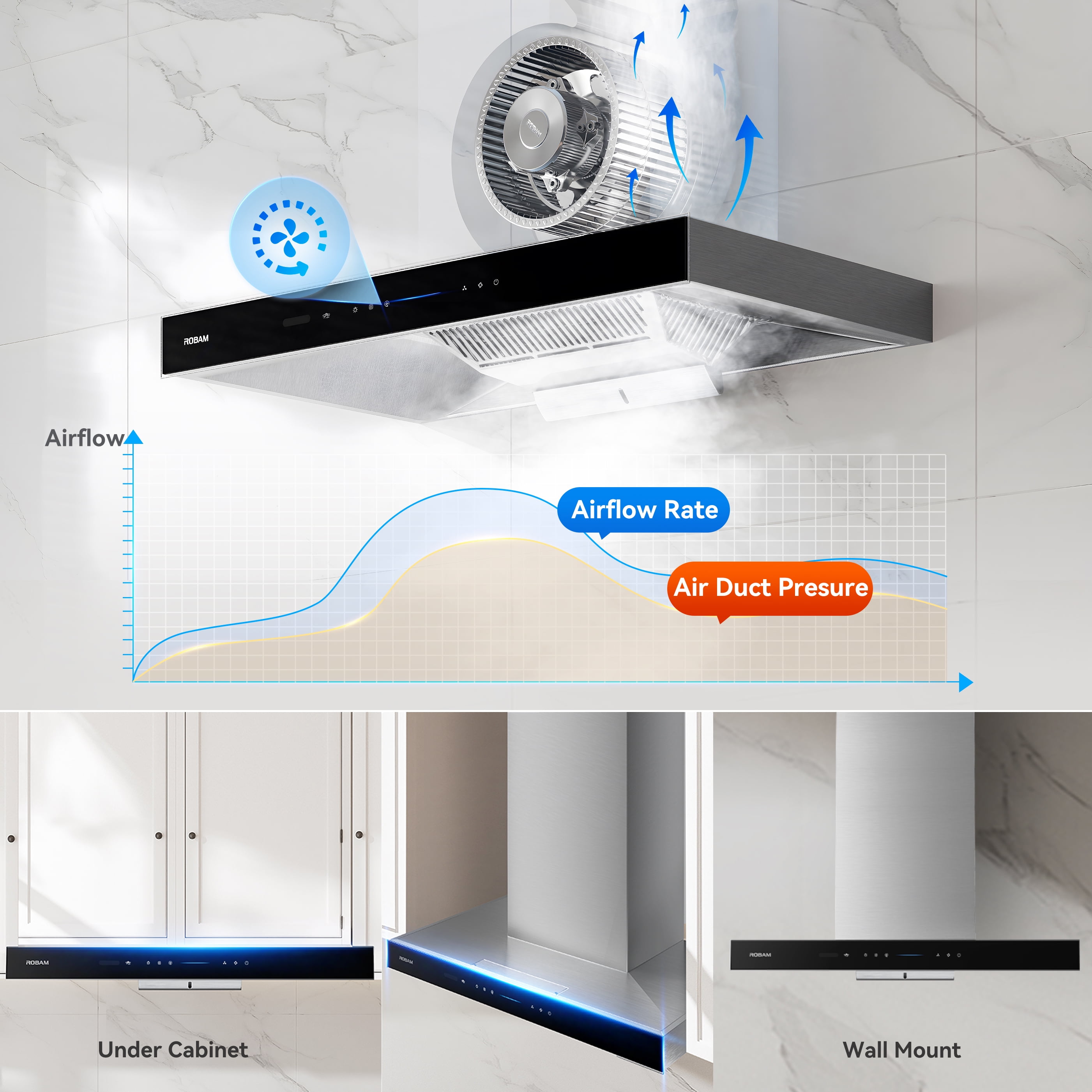 ROBAM 30" Wall Mount Range Hood 86H1S, 1300 CFM Smart Kitchen Vent Hood, Gesture Sensing/ Auto-Adjust Speed Control/ R- Link System/ Cleaner Airflow, Ducted/Ductless Convertible