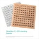 thumbnail image 2 of Material Didáctico de Matemáticas 1-100 Tablero Continuo Digital Tablero de Madera de Cien Cuadrículas Rompecabezas de Educación Temprana para Niños,A, 2 of 5