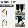 thumbnail image 3 of Safety Shoes Men Women Work Shoes Sporty Protective Shoes Breathable Summer Anti-Smashing 5.5-10.5, 3 of 7