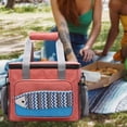 thumbnail image 4 of Bolsa Refrigerador Sunnimix Oxford con Aislamiento de alimentos Rosa S, 4 of 6