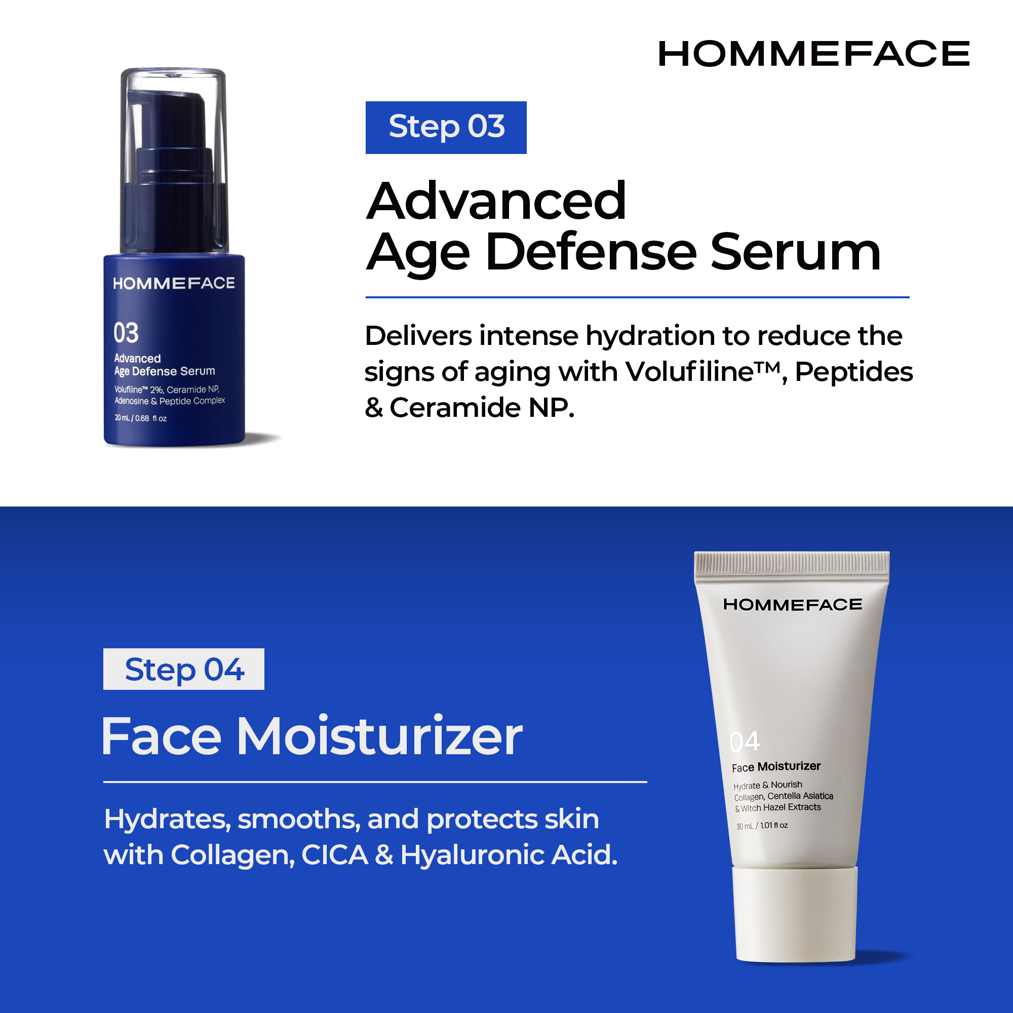 HOMMEFACE Men's First Class Skincare Essentials Travel Kit, 4 Skincare Products with Toiletry Bag, TSA Approved, 5 Piece Set