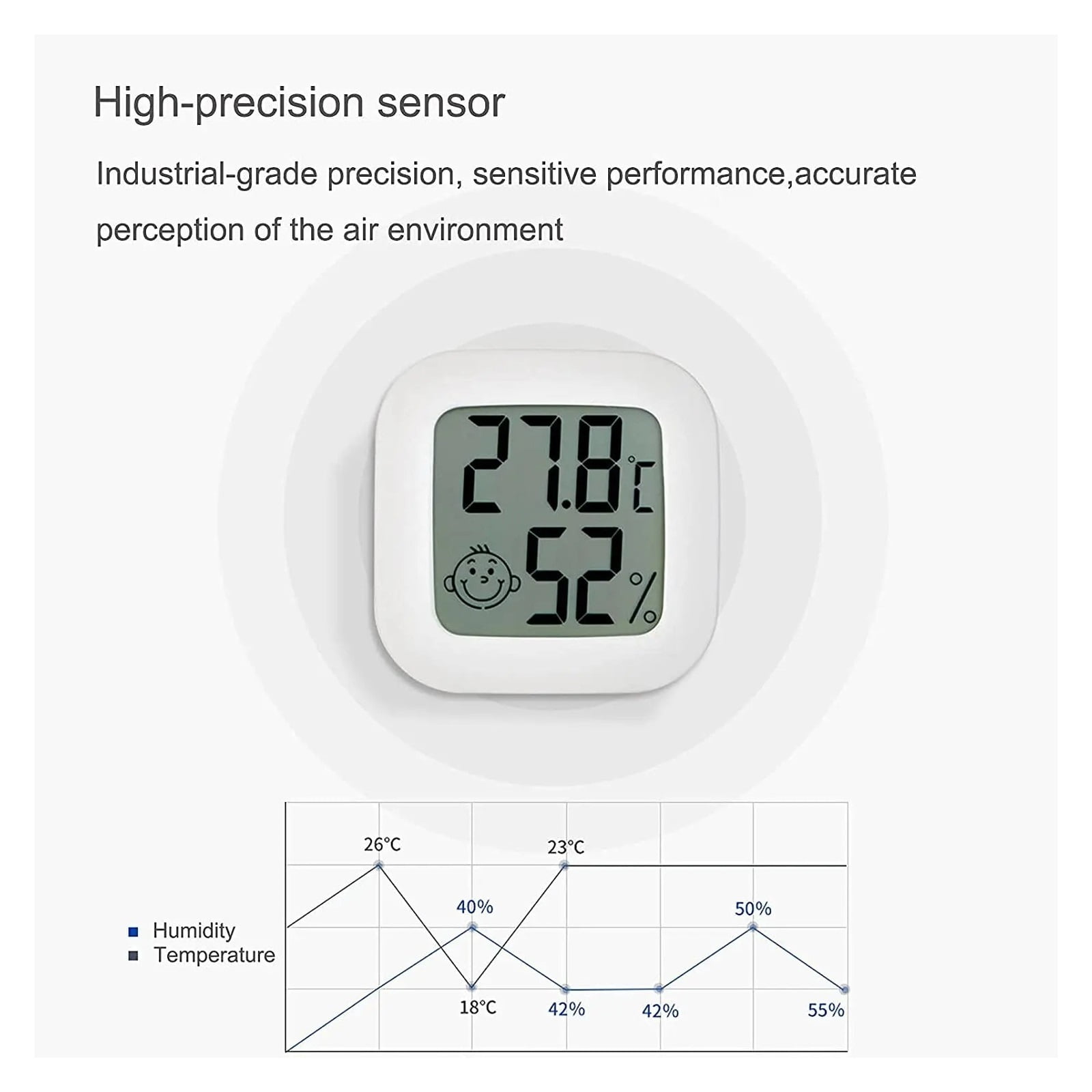 LCD Digital Thermometer Hygrometer Indoor Electronic Temperature Hygrometer Sensor Meter ,Pool Essentials