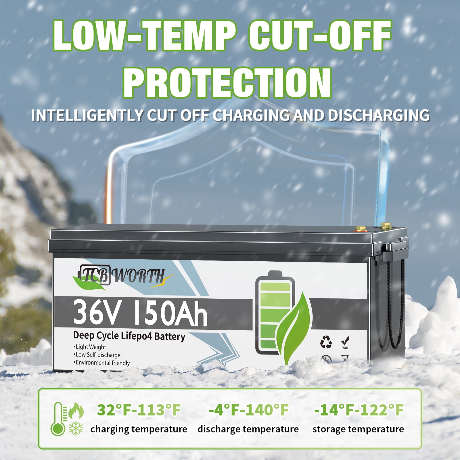 36V 150Ah LiFePO4 Lithium Battery Bluetooth,TCBWORTH Golf Carts Battery for RV,Marine,Trolling Motor,Solar,Boat,Camper,Smart 200A BMS,15000+ Deep Cycles