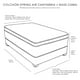 thumbnail image 5 of Colchón King Size Cantabria + Base Cama + Almohada One + Protector Cloud + Sábanas Softy + Edredón Homy, 5 of 9
