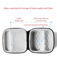 thumbnail image 6 of CIYISON Travel Carry Case Impact-resistant Organizers Bag for ES-CM30 Razors Dustproof Protector Portable Storage Pouch, 6 of 6