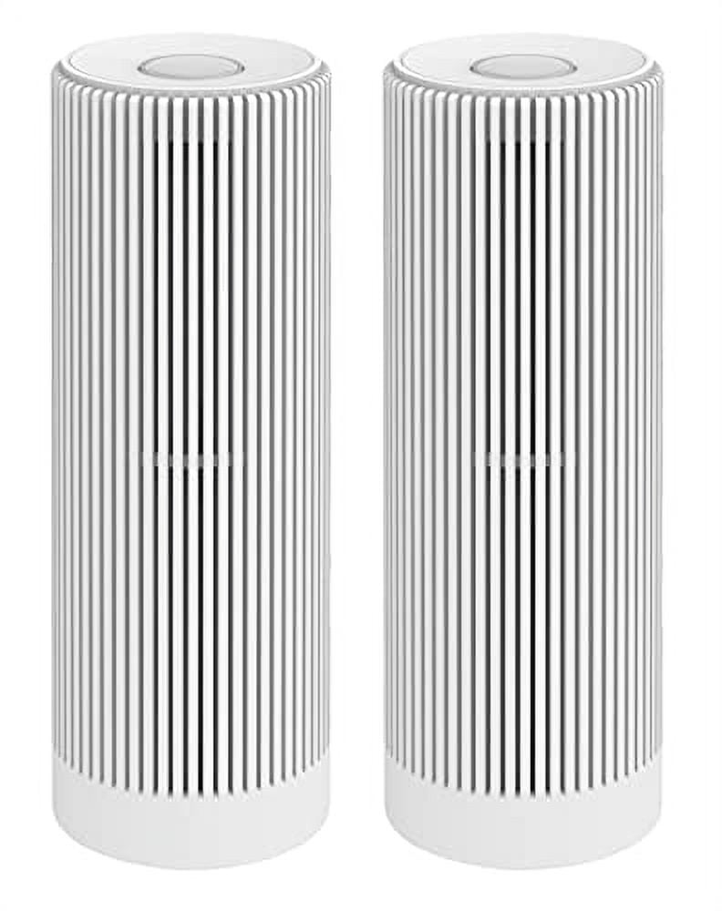 2 of Renewable Cylinders for SI-X100ML Mini Dehumidifier