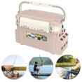 thumbnail image 4 of Caja Almacenamiento Pesca Contenedor Multifunción Es Herramientas Al Aire Libre, 4 of 9
