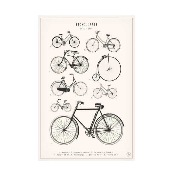 Florent Bodart 'Bicyclettes' Canvas Art