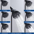 thumbnail image 7 of Amazing Force 6-Mode Wall Mount Rain Shower Head and Handheld Shower Head Combo, 1 Piece, 7 of 7