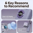 thumbnail image 3 of weibbin LCD Display Portable USB Rechargeable Fan With Lanyard 10m s Strong Wind Fan For Travel Commute Outdoor Activities, 3 of 8