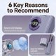 thumbnail image 5 of LCD Display Portable USB Rechargeable Fan With Lanyard 10m/s Strong Wind Fan For Travel Commute Outdoor Activities, 5 of 9