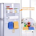 thumbnail image 3 of Bearachild Estante de almacenamiento para refrigerador, ahorro de espacio, almacenamiento colgante, estante lateral de cocina cargable, organizador de Organizadores de utensilios de cocina Bearachild HA013230-00, 3 of 6