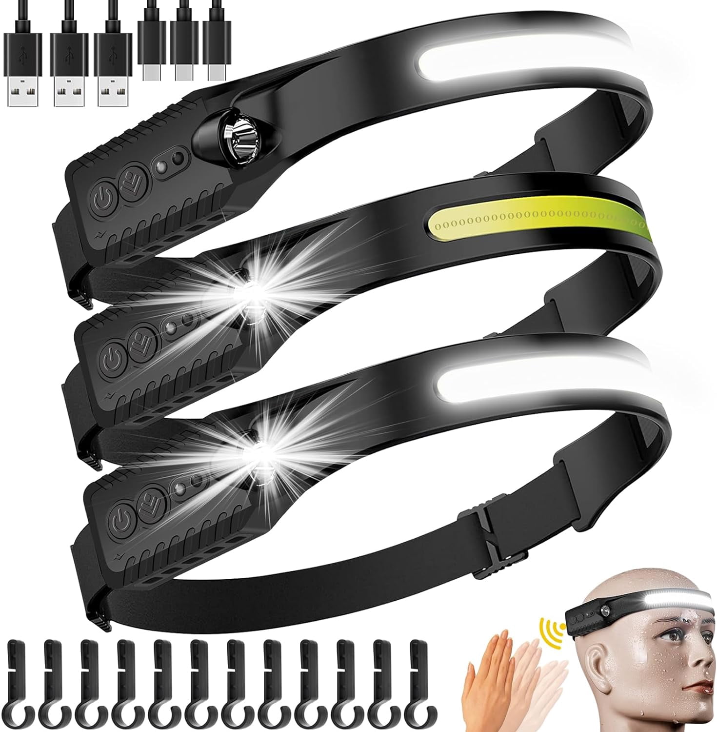 Rechargeable LED Headlamp 2 Packs,COB230° Wide Beam Headlamps, 5 Modes of Lightweight Headlamps with Motion Sensors, Type-C USB Charging Headlamps,Suitable for Night Running,Fishing, Cycling, Camping