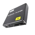 thumbnail image 2 of axGear HDMI Media Player Mini Size 4K 1080P Full-HD Digital Media Player, 2 of 5
