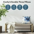 thumbnail image 2 of Americanflat 16"x16" Floral Throw Pillow with Premium Polyester, 2 of 8