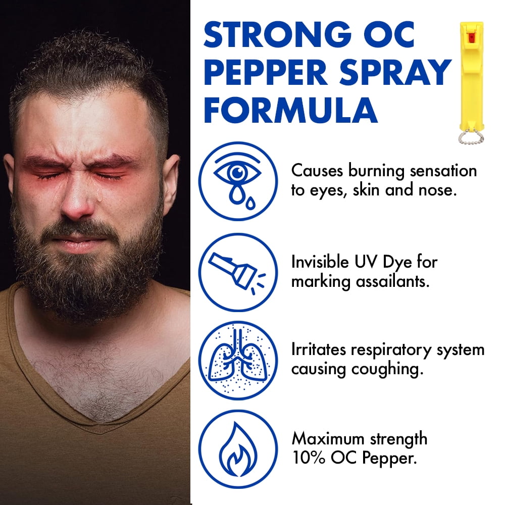 Sprayed Eyes Pepper Spray Hurt Eyes