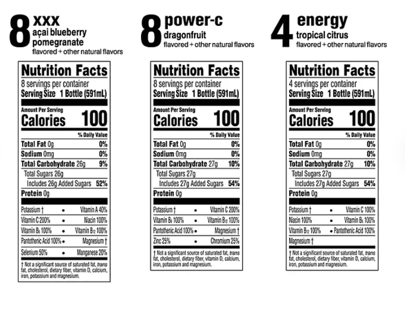 Glaceau Vitaminwater Variety Pack 20 fl. oz., 20 pk.