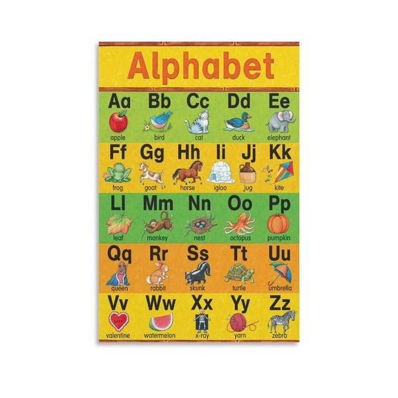 Educational Alphabet Poster - ABC Curriculum Wall Art - Decorative Canvas - Living Room & Bedroom poster