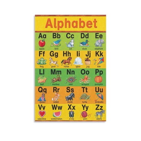 Educational Alphabet Poster - ABC Curriculum Wall Art - Decorative Canvas - Living Room & Bedroom poster