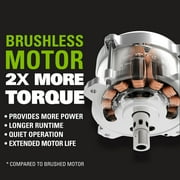 Greenworks Pro 80V 16-inch Cordless Brushless Chainsaw, Battery Not Included, 2004202