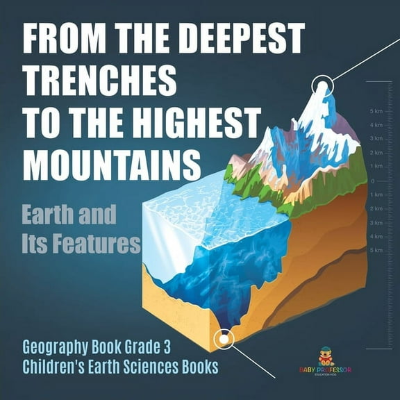 From the Deepest Trenches to the Highest Mountains: Earth and Its Features Geography Book Grade 3 Children's Earth Scien, (Paperback)