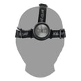 thumbnail image 4 of Lámpara 2 Leds 1 Foco De Xénon Gim Sports X201, 4 of 4