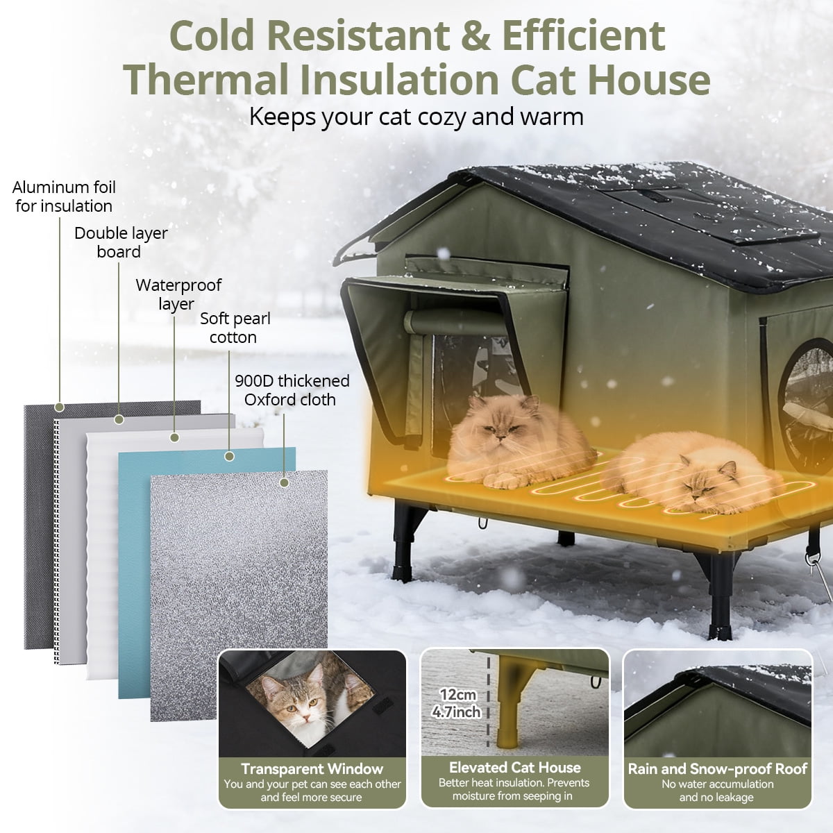 Heated Cat House Outdoor, DOMIPET Waterproof Large Insulated Winter Cat Shelter with Heating Pad for Multiple Cats Small Animals, Elevated Base, Escape Door & Roof Window