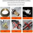 thumbnail image 4 of Adjustable Basin Wrench, 11" Adjustable Tap Nut Spanner Telescopic Basin Spanner for Fixing Back and Union Nuts Under Sink (3/8-1 in.), 4 of 5
