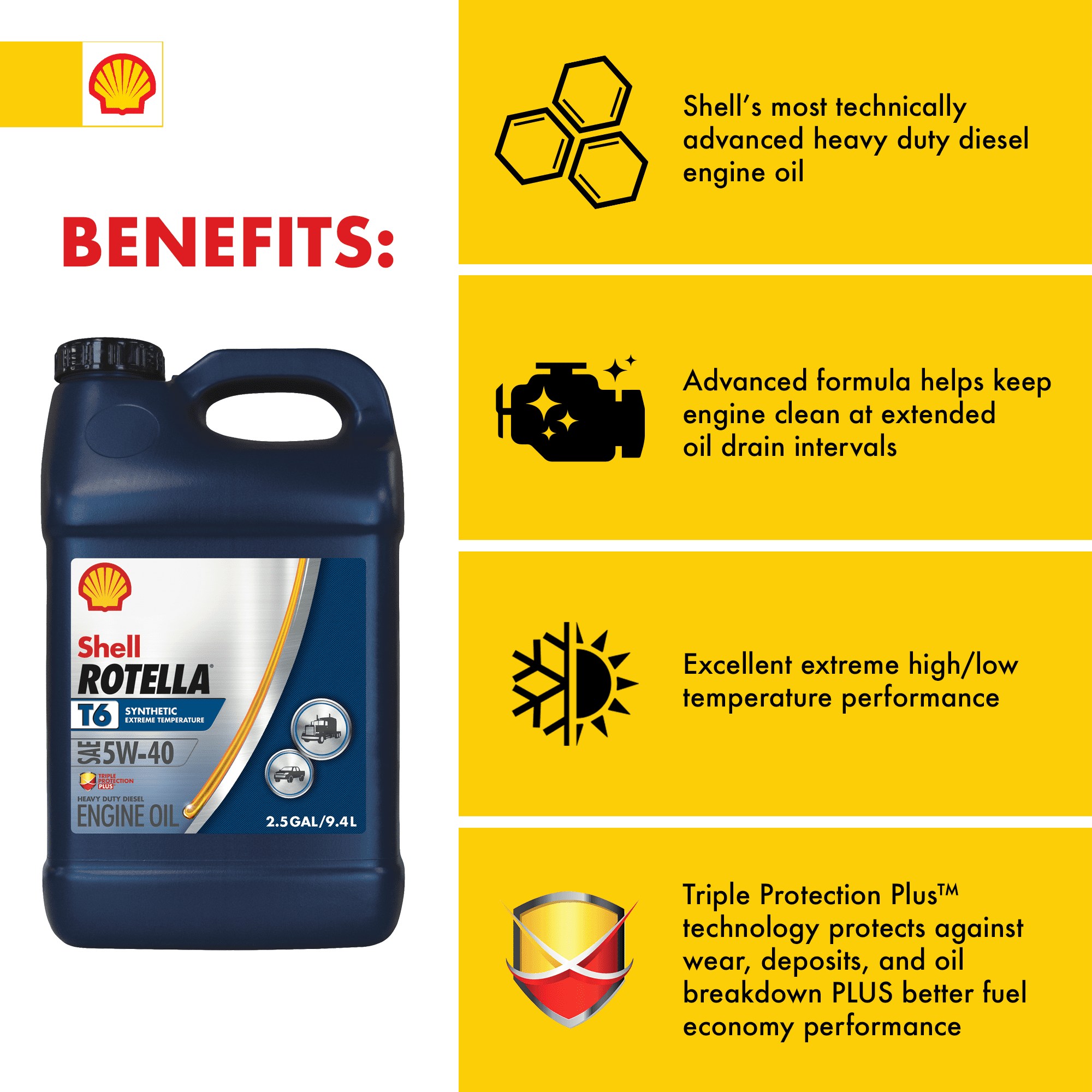 Shell Rotella T6 Full Synthetic 5W-40 Diesel Engine Oil, 2.5 Gallon - 1