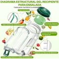 thumbnail image 4 of Salad Pod Jar Side Open, Recipiente para Ensaladas Original, La Cápsula de Ensalada con Tazón y Tapa Antigoteo para Aderezos, con Tenedor y Cepillo, Apto para Trabajo, Al Aire Libre y Viajes, 4 of 4