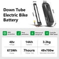 YS Yose Power 48V 14Ah Ebike Battery, Compatible with RadRunner ...