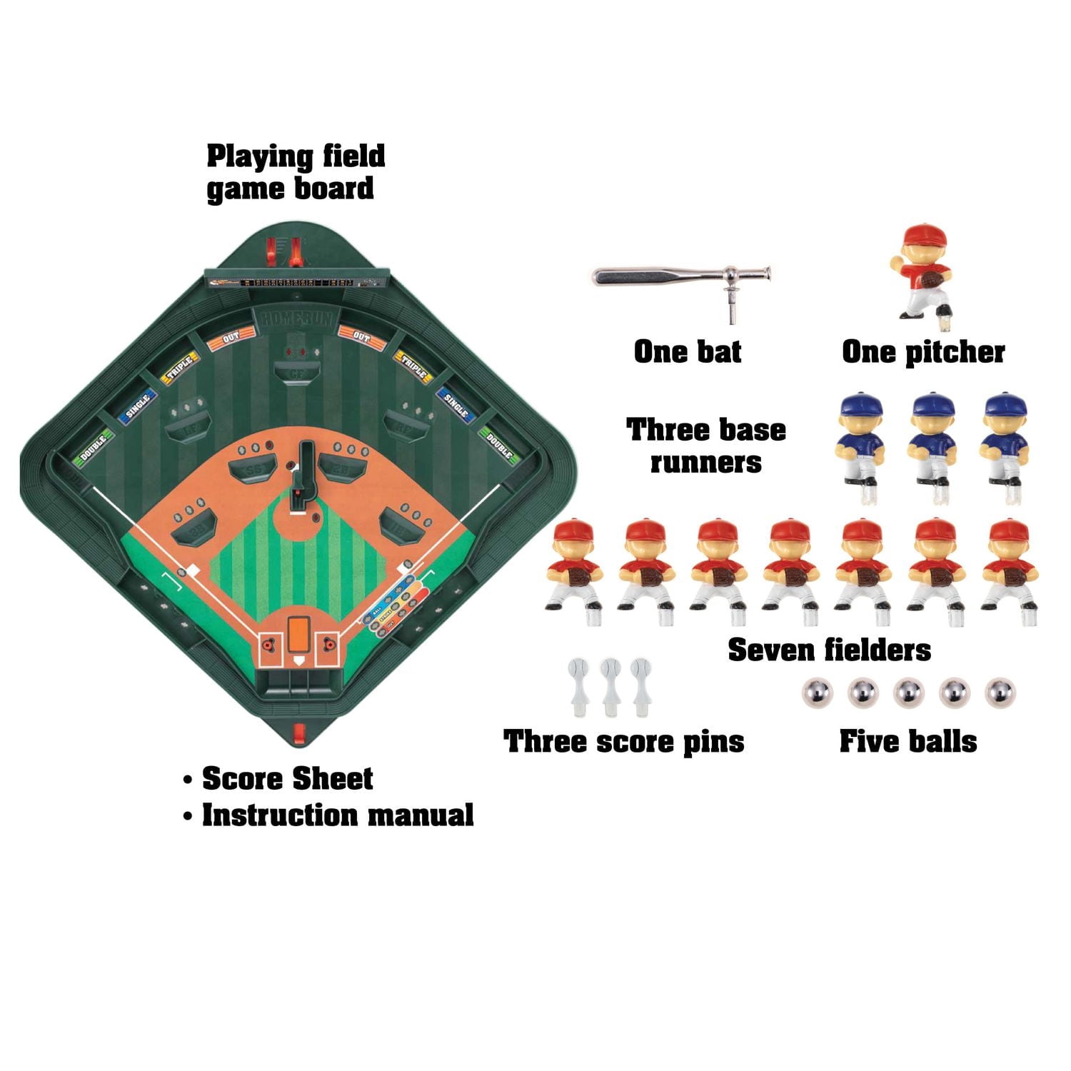 Jeu de baseball Game Zone Super Stadium, jeu d'action de table pour adultes et enfants à partir de 6 ans