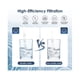 thumbnail image 2 of Reemplazo de filtro de agua de 2 uds para filtros de Bb9-2 de carbón activado negro para filtro de agua alimentado por gravedad, 2 of 5