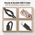 thumbnail image 3 of can 45W Dual Port Super Fast Charger with 10FT USB C to C Cable, Type C Wall Charger Block Compatible with Samsung Galaxy S26 Plus S25 Ultra S24 S23 S22 Note 20, 3 of 6
