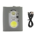 thumbnail image 1 of Lumière de Course Clip LED Type C USB Rechargeable Magnétique 5 Niveaux pour Jogging de Nuit, 1 of 14