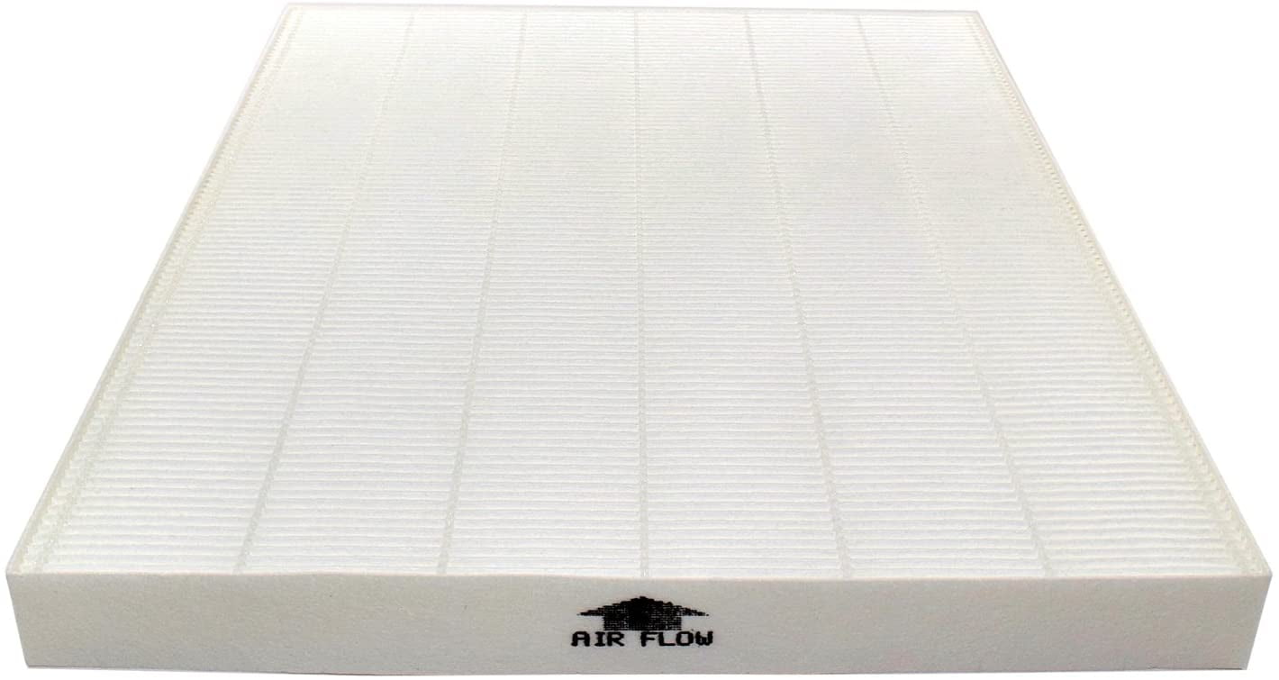HQRP Filter Set for Winix P300 5300 5500 6300 5300-2 6300-2 C535 AM90 WAC5300 WAC5500 WAC6300 PlasmaWave Air Purifiers, Filter A 115115 Size 21 Replacement (True HEPA + 4 Carbon)