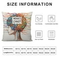 thumbnail image 5 of GOSMITH  Mental Health Pillow Cover, Counseling Office Decor, Anxiety Relief Pillow Cover, Mental Health Gifts, Therapy Office Decor, School Counselor Supplies, 5 of 5